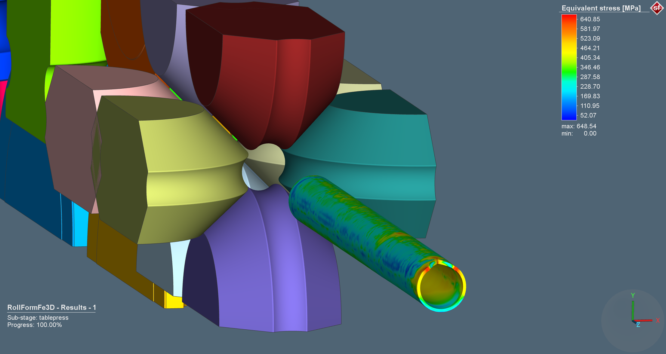 Eurolls Finite Element Simulations for Steel Forming and Lamination ...