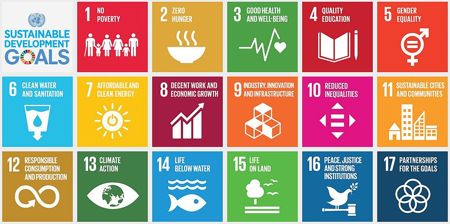 Sustainability